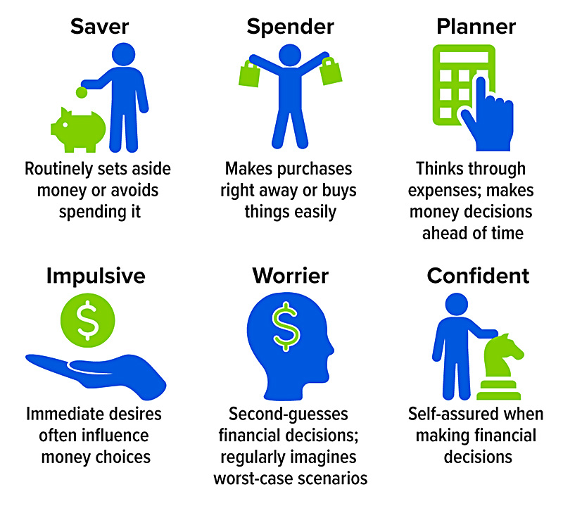 Savers versus spenders